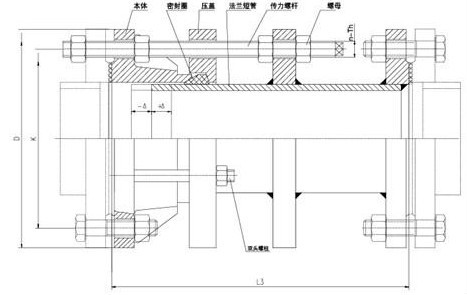 CC2F�Ϳɲ�ʽ�p���m�������^
